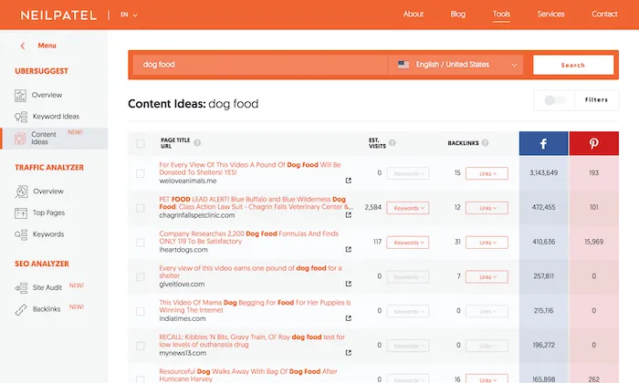 contentideasubersuggest