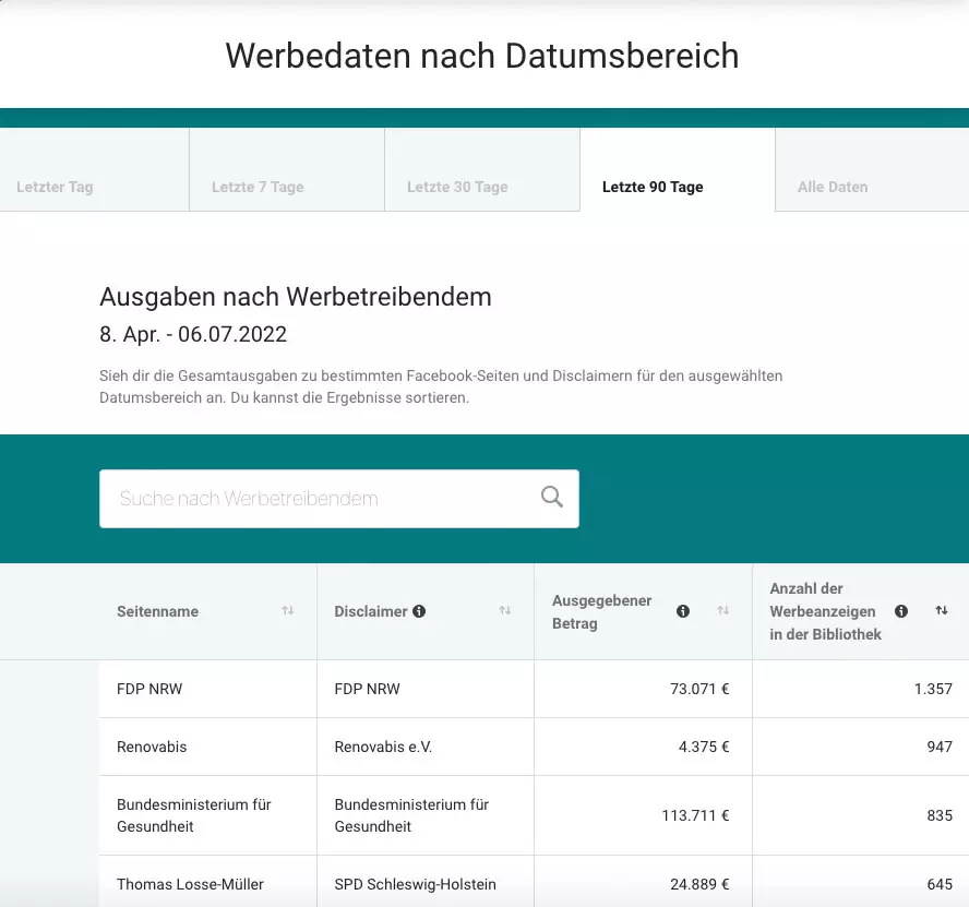 netzpunkte-online-marketing-blog-so-spionieren-sie-die-werbekampagnen-ihrer-konkurrenten-auf-facebook-und-instagram-aus-12 netzpunkte-online-marketing-blog-so-spionieren-sie-die-werbekampagnen-ihrer-konkurrenten-auf-facebook-und-instagram-aus-12